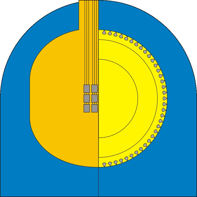 B = 10-3 cts/(kev kg y) B =