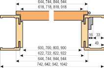 x 2,2 m + 1 szt.