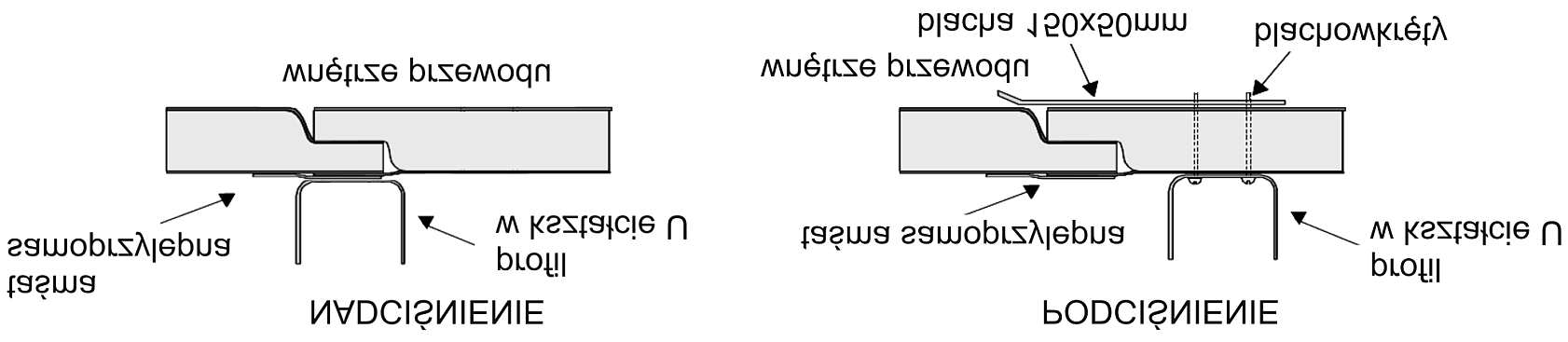 42 INSTRUKCJA MONTAŻU CLIMAVER m m odkształcenia ścianki L/100, 0 150PA W nawiasach podano minimalną