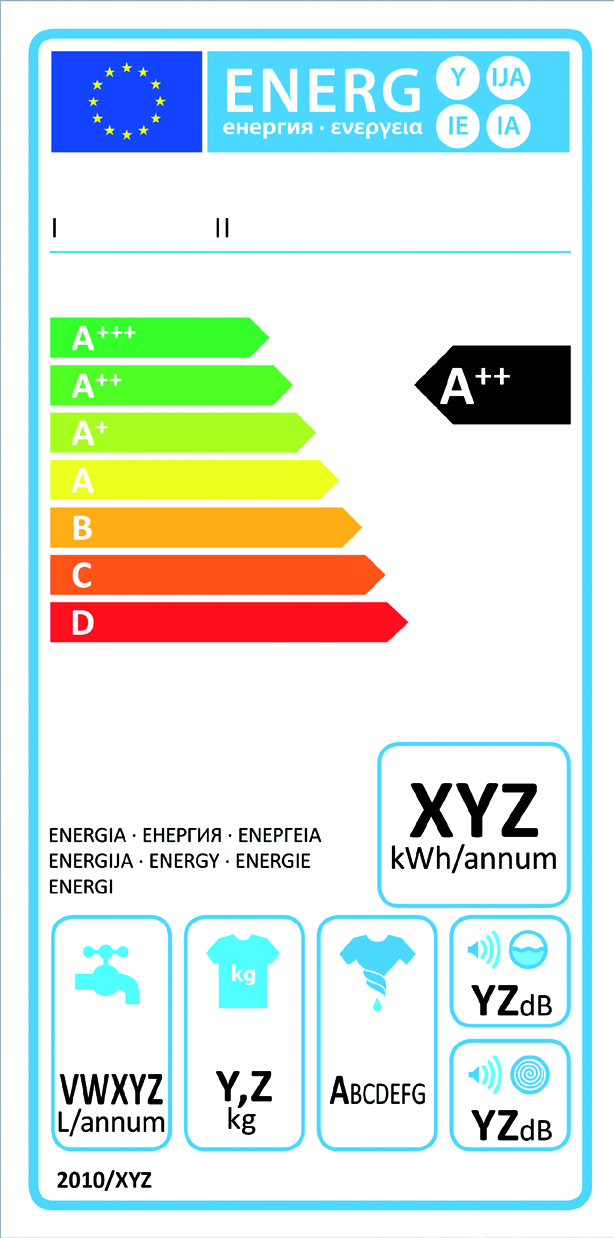 Raport końcowy do publikacji Porównanie wymagań przepisów o etykietowaniu efektywności energetycznej oraz przepisów o ekoprojektowaniu Niniejszy rozdział stanowi fragment opracowanego w ramach