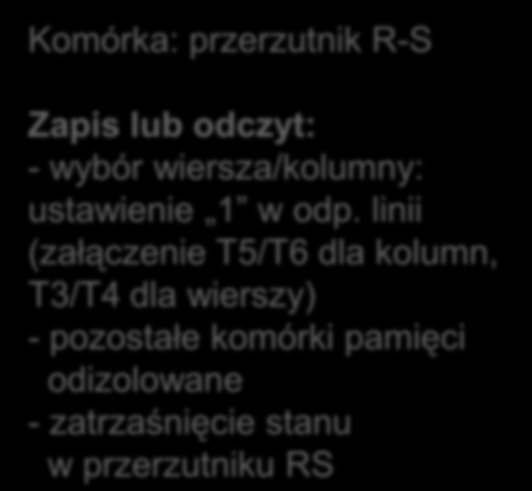 Pamięci MOSFET: S-RAM Komórka: przerzutnik R-S Zapis lub odczyt: - wybór wiersza/kolumny: ustawienie 1 w odp.