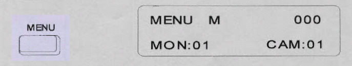 3. MENU KAMERY Po wybraniu protokołu PELCO-D lub PELCO-P naciśnij 95 PRESET, aby wejść do menu kamery. Aby wejść do podmenu naciśnij OPEN. Aby powrócić do menu głównego naciśnij CLOSE.