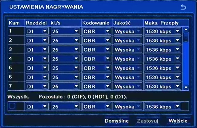 NDR-BA3208 i NDR-BA3416 Instrukcja obsługi wer.1.0 KONFIGURACJA REJESTRATORA Informacje: Wyłączenie nagrywania danego kanału w tym menu, jest nadrzędne w stosunku do nagrywania alarmowego, detekcji ruchu i harmonogramu.