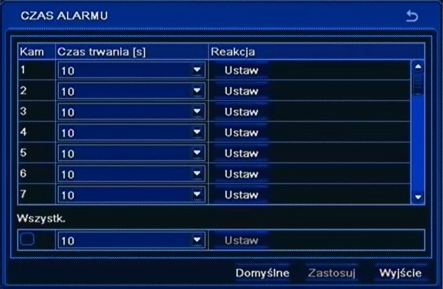 NDR-BA3208 i NDR-BA3416 Instrukcja obsługi wer.1.0 KONFIGURACJA REJESTRATORA 5.1.5.1.1. Wejścia alarmowe Po wybraniu z menu WEJŚCIA ALARMOWE pozycji WEJŚCIA ALARMOWE pojawi się poniższy ekran.