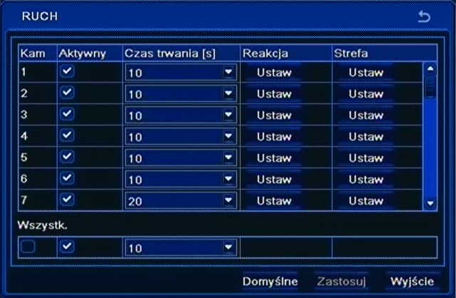 NDR-BA3208 i NDR-BA3416 Instrukcja obsługi wer.1.0 KONFIGURACJA REJESTRATORA 5.1.5.2. Ruch Po wybraniu z menu ALARM pozycji RUCH pojawi się poniższy ekran.