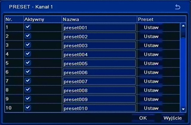 NDR-BA3208 i NDR-BA3416 Instrukcja obsługi wer.1.0 KONFIGURACJA REJESTRATORA 5.1.8.2. Zaawansowane Po wybraniu z menu P.T.Z. pozycji ZAAWANSOWANE pojawi się poniższy ekran.