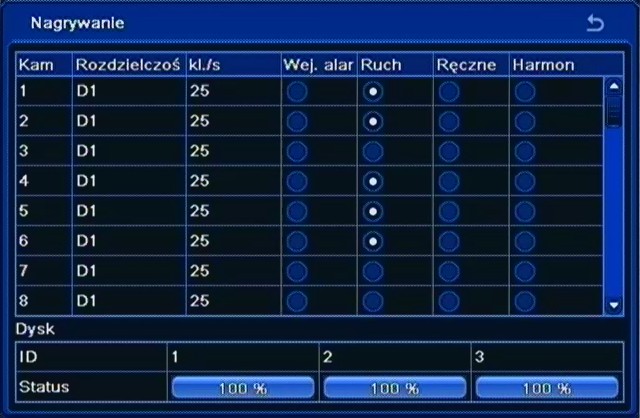 NDR-BA3208 i NDR-BA3416 Instrukcja obsługi wer.1.0 KONFIGURACJA REJESTRATORA 5.2.6. Nagrywanie Po wybraniu z menu INFORMACJE pozycji NAGRYWANIE pojawi się poniższy ekran.