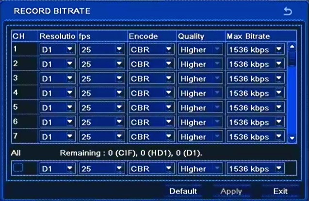 NDR-BA3208,NDR-BA3416 User s manual ver.1.0 RECORDER S CONFIGURATION Note: Enabling recording in this menu overrides alarm, motion and schedule recording.