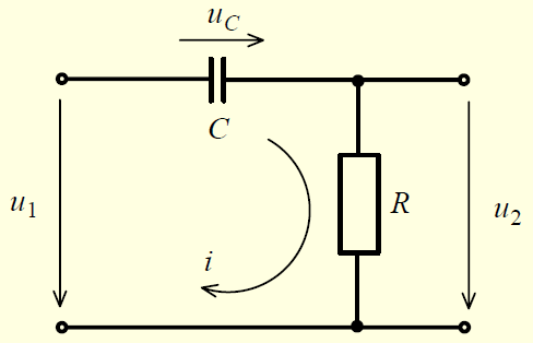 a) obdĺžnikový signál 10 Hz b) obdĺžnikový signál 100 Hz c) obdĺžnikový signál 500 Hz d) obdĺžnikový signál 1000 Hz Obrázok 6 Odozvy RC integračného člena na obdĺžnikový signál a) trojuholníkový