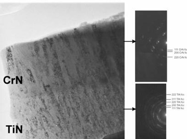 278 T R I B O L O G I A 4-2009 WYNIKI BADAŃ Budowa i mikrostruktura powłok Powłoki typu TiN/CrN o całkowitej grubości 1 µm tworzyły następujące układy warstw składowych: powłoka (TiN/CrN)-2 1x(0,5 µm