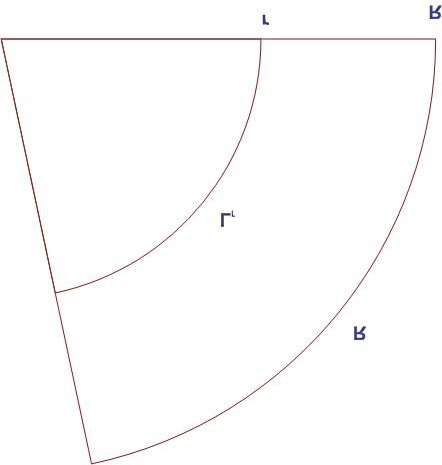 o Rysunek 2: wycinek ko lowy o parametrach α o,r,r W takim razie z zasady proporcji, w jednostkach α o, L r ma d lugość L r = r 1[α o ]=r, dla