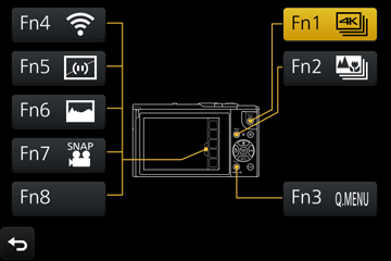 Przypisywanie często używanych funkcji do przycisków (Przyciski funkcyjne) Podstawy Często używane funkcje można przypisać do konkretnych przycisków ([Fn1] - [Fn3]) lub ikon wyświetlanych na ekranie