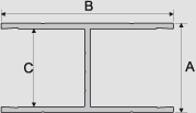 B11: 25x25x2, B12: 15x15x1,5, B13: 12x12x2, B14: 30x30x2, B15: 23x35x3, B16: 40x40x2, B17: 50x50x3 rozmiar [AxBxC]: B20: 40x20x2, B21: 30x20x2, B22: 25x20x2, B23: