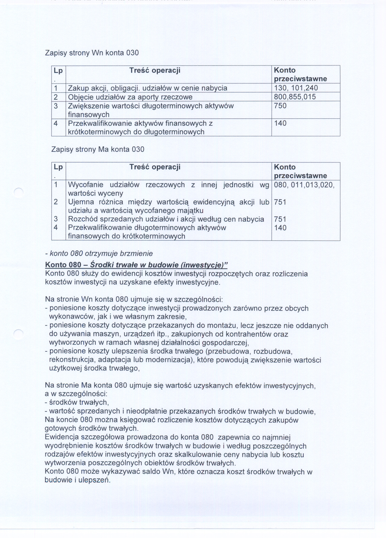 1 1 Zapisy strony Wn konta 030 1 2 3 130, 101,240 800,855,015 750 4 140 Zapisy strony Ma konta 030 Lp I Tresc operacji I Konto 1 IWycofanie udzialów rzeczowych z innej-jednostki wg 1080,011,013,020,