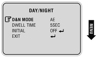 7.4 Menu główne DAY/NIGHT (DZIEŃ/NOC) (opcjonalnie) Określa i funkcjonuje w trybie odpowiednim dla dnia. lub nocy. Naciśnij przycisk MENU, aby przejść do podmenu.
