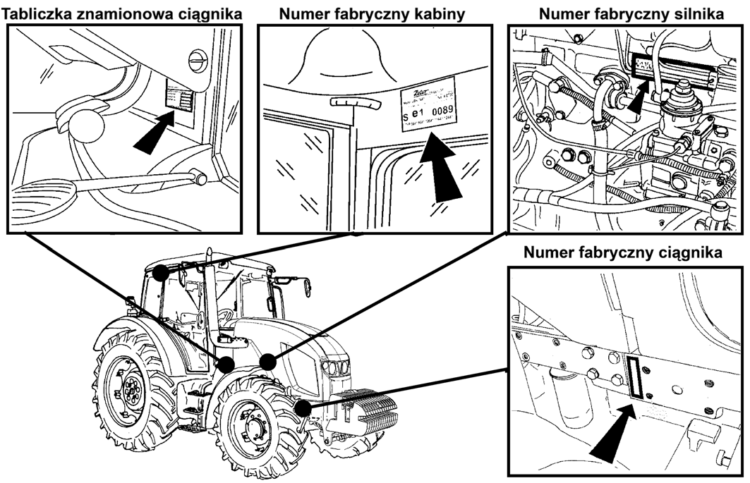 UMIESZCZENIE NUMERÓW