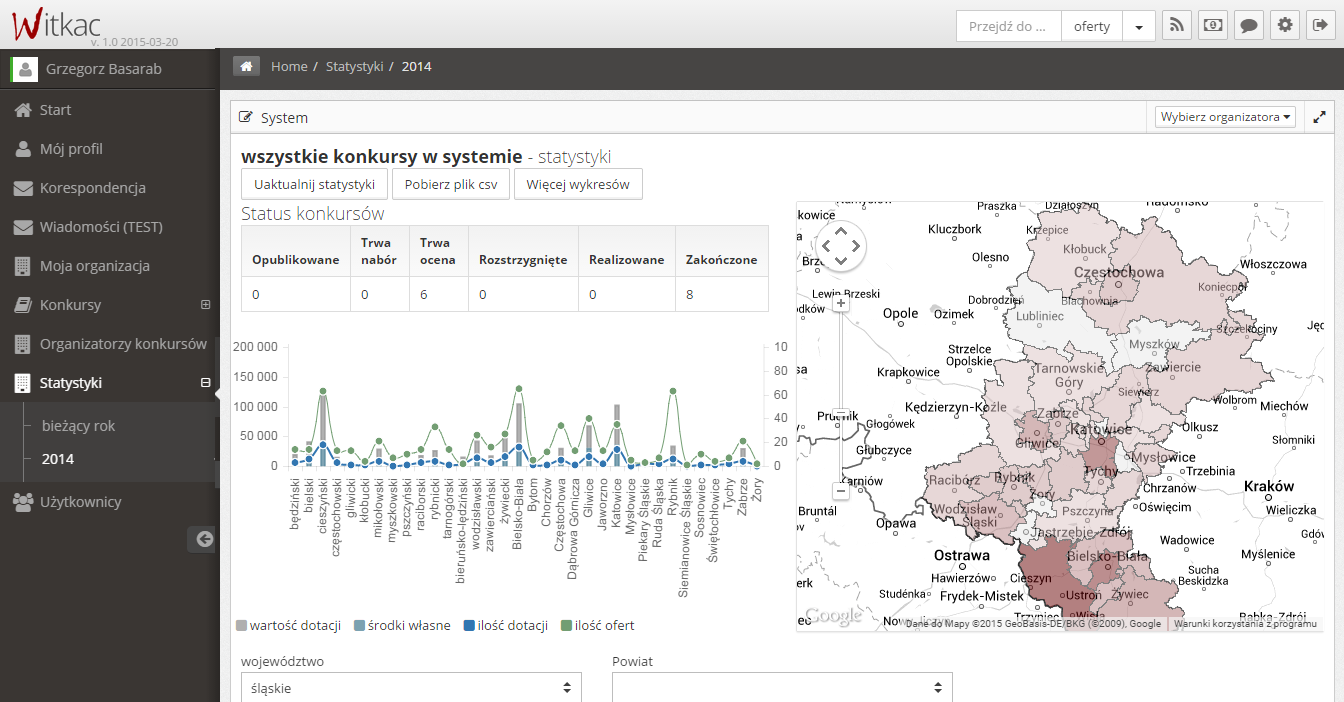 Statystyki Witkac.pl umożliwia agregowanie danych na temat organizowanych przez urząd konkursów i składanych ofert. Dane są przedstawiane w formie wykresów, mapy oraz w tabelach.