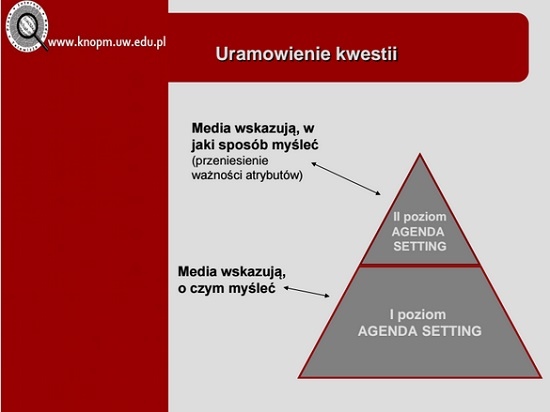 Prawda Pierwszy warunek nastręcza niemało problemów: czy potrafimy bowiem odróżnić wiedzę prawdziwą (episteme w sensie platońskim) [3], od mniemań i opinii (platońskie doksa) [4]?