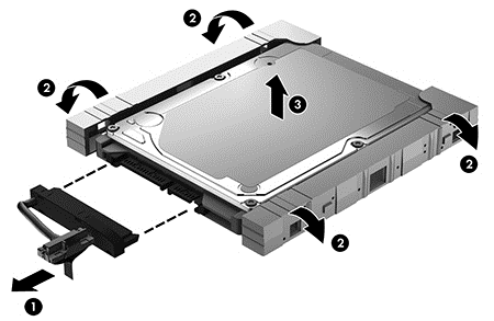 6. Wyjmij dysk twardy (3) z ramki. Aby zainstalować dysk twardy, wykonaj tę procedurę w odwrotnej kolejności.