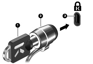 3. Umieść zamek linki zabezpieczającej w gnieździe blokady zabezpieczającej komputera (3) i zablokuj zamek