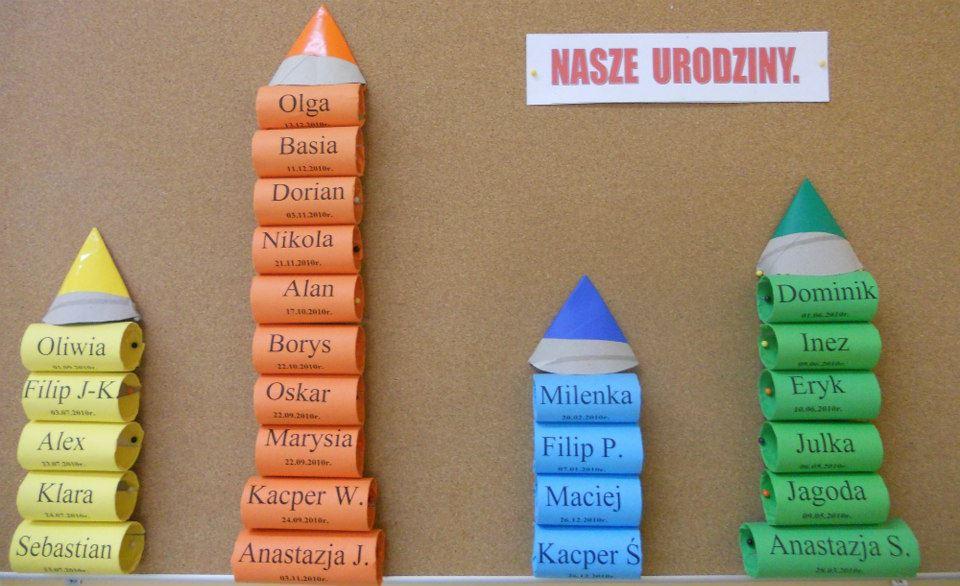 Gazetka urodzinowa powstała z