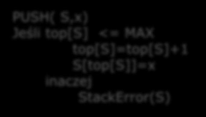 implementacja stosu - tablicowa Operacje na stosie: dołożyć nowy element na stos zdjąć element ze stosu sprawdzić, co jest na stosie sprawdzić, ile jest elementów na stosie obsługa błędu StackSize(S)