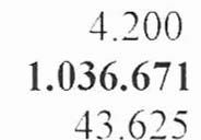 Zal N 1 do Uch~al!. Nr 160 12002 r. Rady Gminy i Miasta Izbicy Kt~ianskicj z dnia 12.09 2002 r w sprawie zmian n budiccie gminy i ~niaste na 2002 rok Zmiany w planie dochod6w - Dz. Rozdz.