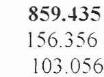 ZaI.Nr 2 do Uch\r.al?. Nr 160120U2 r. Rid! GiM Izbicy Kuj. z d~iia 12.09.2002 r n- spn\r.ic. zlr;ian w budiecic gmniny i ndasca IM 2002 rok. Zrniany w planie wydatk6w Dz. Rozdz.