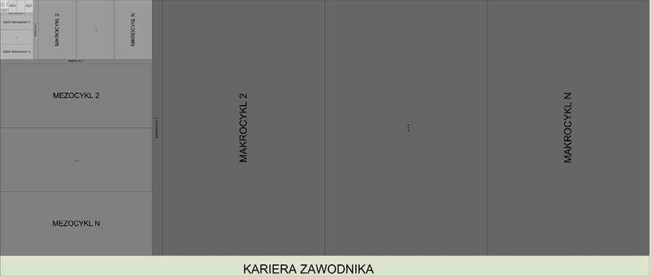 Część generująca podpowiedzi składa się z zespołów (każdy zespół odpowiedzialny za inny kontekst) trzech algorytmów meta-heurystycznych, których jedynym zadaniem jest wygenerowanie jak najlepszej