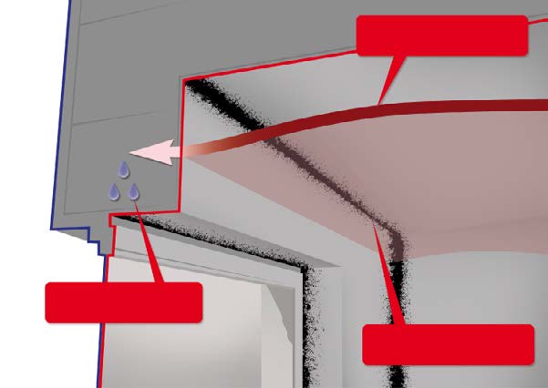 System izolacji wewnętrznej ścian Superwand DS. Prezentacja FOT. 2.