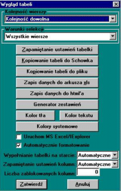 Podstawy użytkowania systemu 3.4.5 Obsługa menu tabeli W dowolnej tabeli programu można wywołać menu pozwalające na przetwarzanie jej danych i dopracowanie wyglądu zgodnie z własnymi oczekiwaniami.