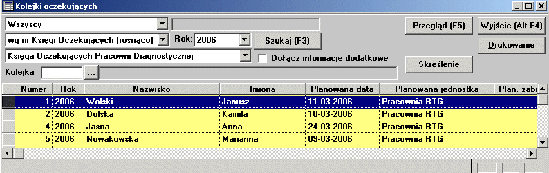 4.4.2 Kolejki oczekujących Kolejki oczekujących: Lokalizacja: Menu Terminarze >Kolejki oczekujących W oknie można dokonać przeglądu a także wykonać wydruk pacjentów, którzy oczekują w kolejce.