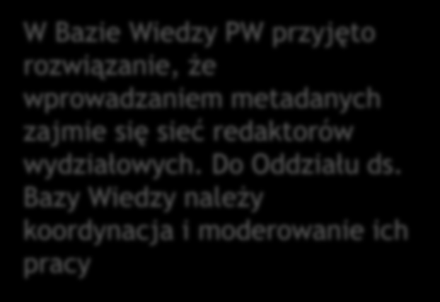 Szkolenia Szkolenia redaktorów wydziałowych W Bazie Wiedzy PW przyjęto rozwiązanie, że wprowadzaniem metadanych zajmie się sieć redaktorów wydziałowych. Do Oddziału ds.