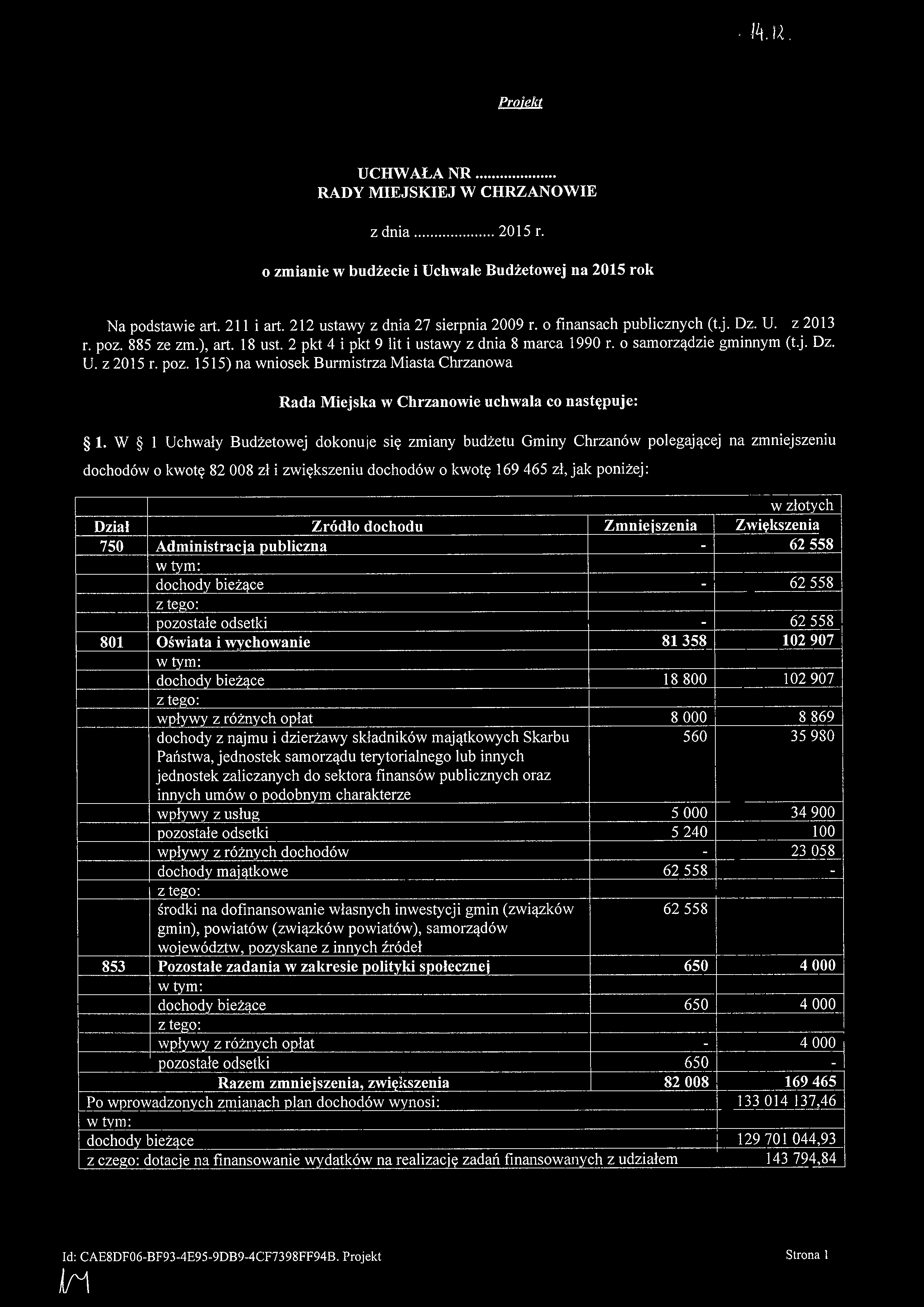 Ut. U, Projekt UCHWAŁA N R... RADY MIEJSKIEJ W CHRZANOWIE z dnia...2015 r. o zmianie w budżecie i Uchwale Budżetowej na 2015 rok Na podstawie art. 211 i art. 212 ustawy z dnia 27 sierpnia 2009 r.