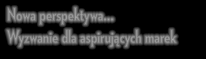 Nowa perspektywa... Wyzwanie dla aspirujących marek Udział w zawodach zapowiedziało ok. 50 balonów z Europy i 2-3 sterowce.