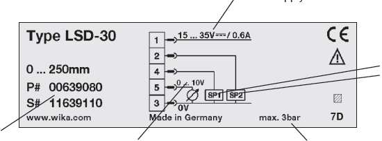 2. Bezpieczeństwo 2.