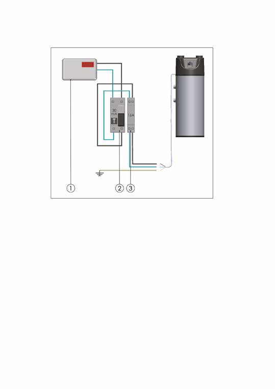 fig./rys. 19 3.7 ROUTINE MAINTENANCE 3.7.1 WARNING Prior to undertaking any maintenance operation make certain that the machine is not and cannot be, by chance or by accident, connected to live power lines.