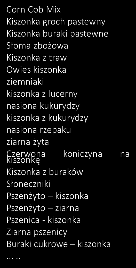 Odpady organiczne Stary chleb Wytłoki z jabłek Młóta Bioodpady (gospodarstwa domowe) Tłuszcze z separatorów Tłuszcz flotacji Tłuszcz do smażenia Pozostałości roślinne Zmiotki ziaren Zacier zbożowy