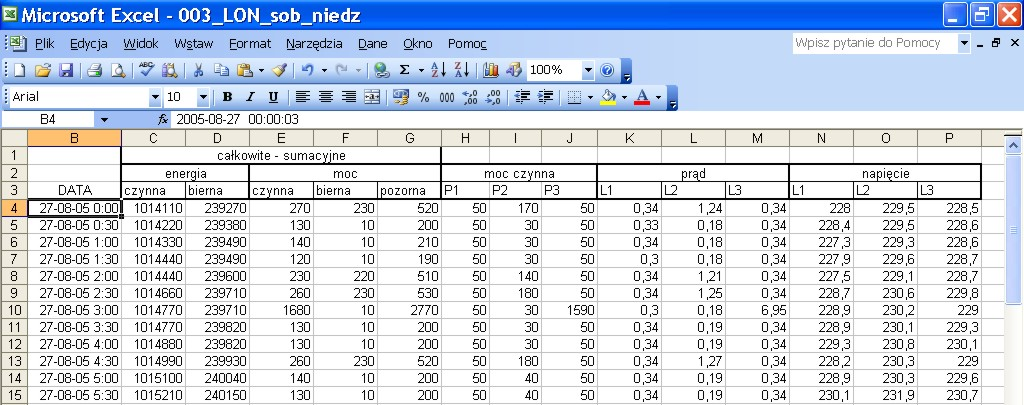 Pomiary analizatorem z interfejsem LonWorks Narzędzie LNS DDE Server Współpraca z