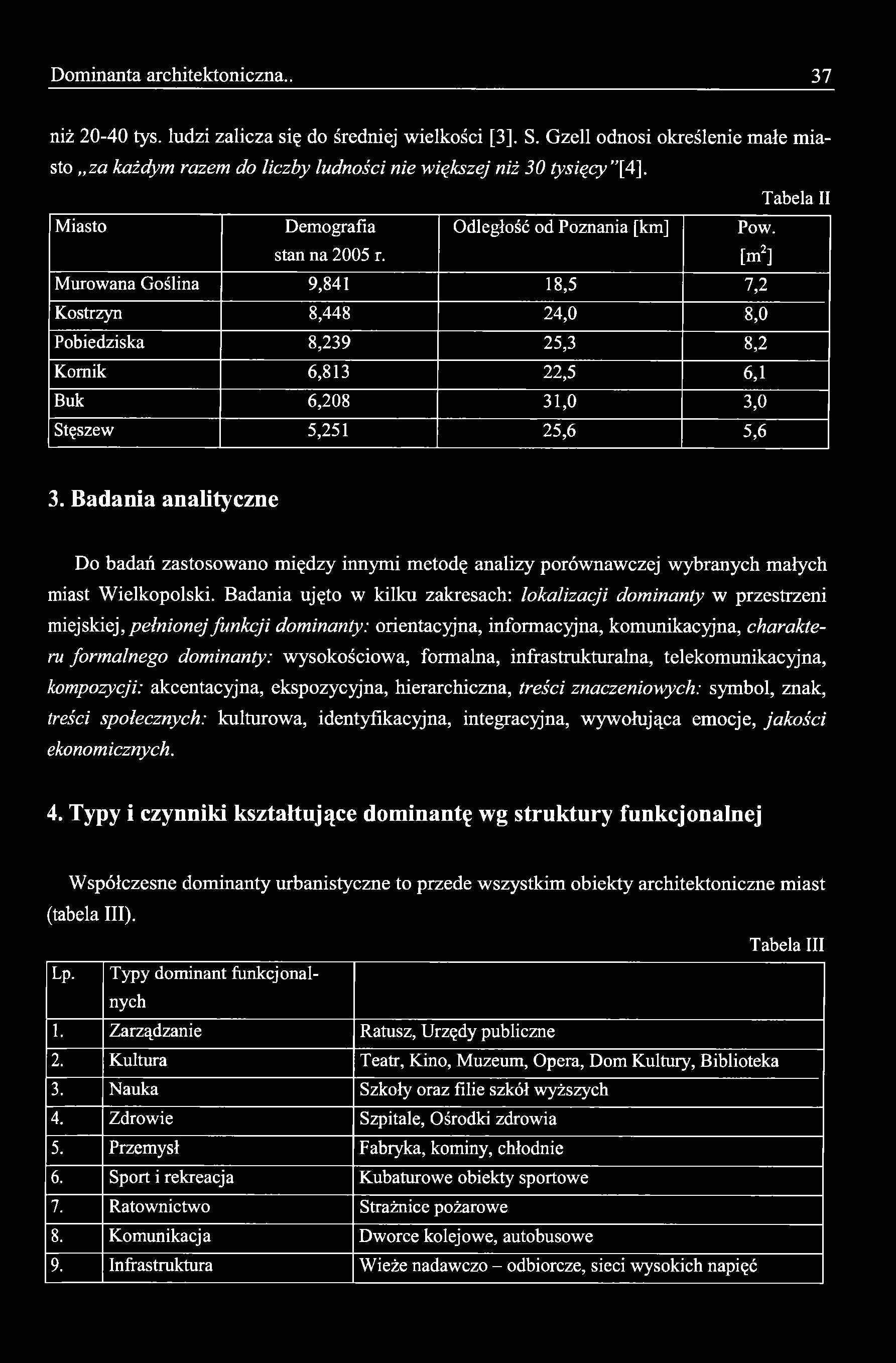 Dominanta architektoniczna.. 37 niż 20-40 tys. ludzi zalicza się do średniej wielkości [3], S.