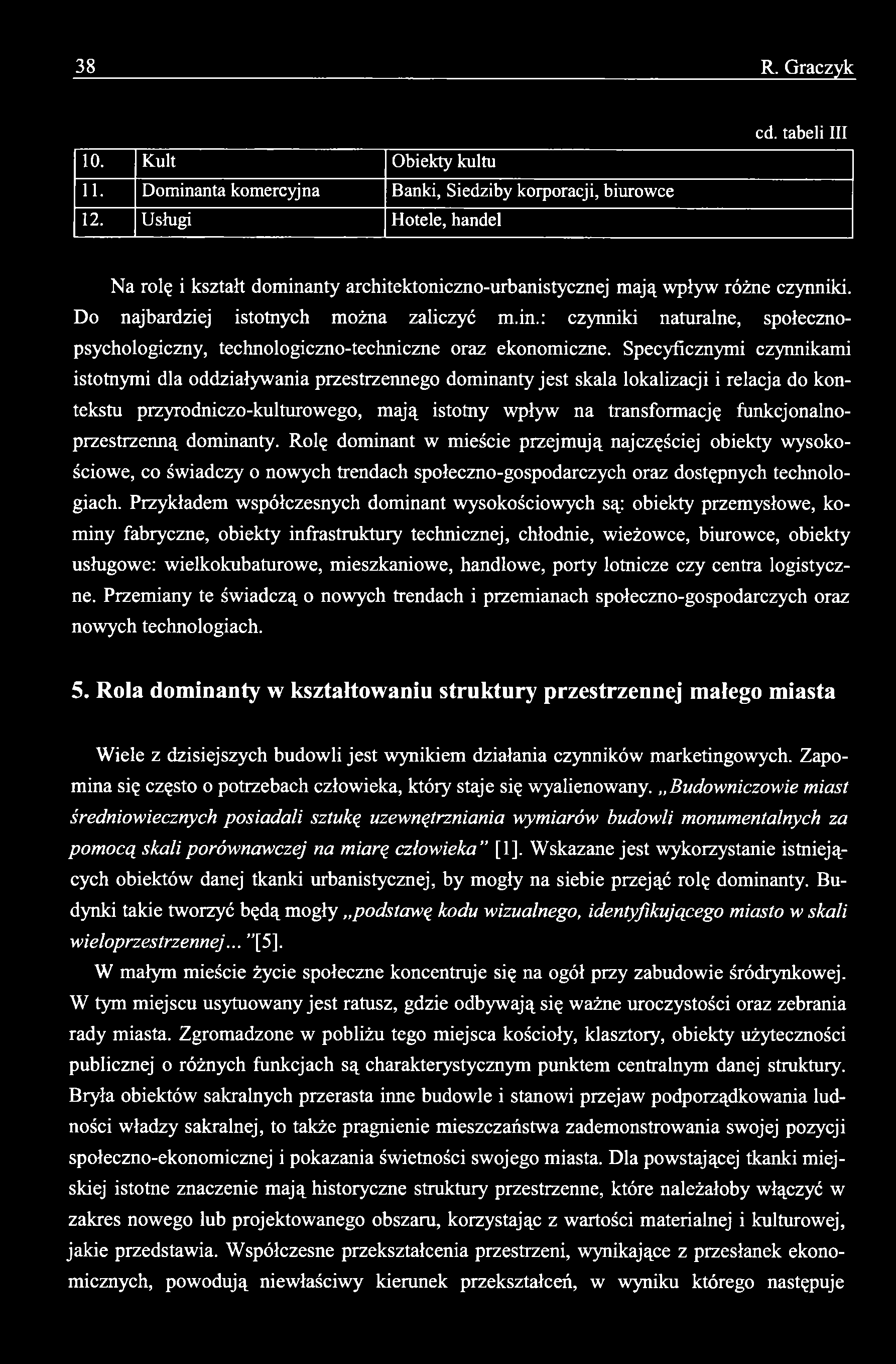 38 R. Graczyk 10. Kult Obiekty kultu 11. Dominanta komercyjna Banki, Siedziby korporacji, biurowce 12. Usługi Hotele, handel cd.