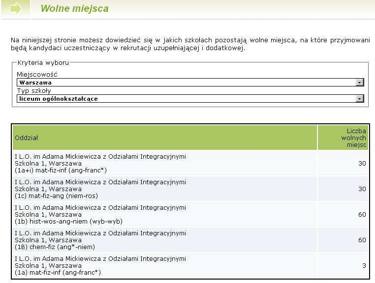 8. Powinieneś niezwłocznie dostarczyć oryginały dokumentów do szkoły, do której zostałeś zakwalifikowany. UWAGA: Niedostarczenie w terminie do 5 lipca 2010 r.