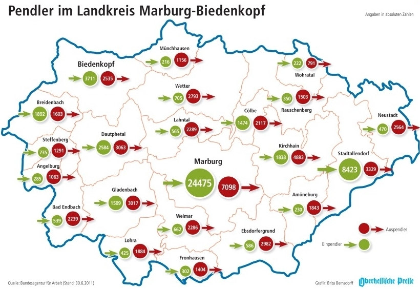 Osoby dojeżdżające codziennie do pracy w powiecie Marburg-Biedenkopf osoby dojeżdżające z danej