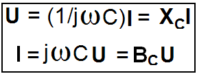Jeżeli jednak funkcję U = U max cos(ωt+φ) potraktujemy jako część rzeczywistą wielkości zespolonej U max e j(ωt+φ) to: U = Re(U e j(ωt+φ) ) max I = Cd(U e j(ωt+φ) )dt =