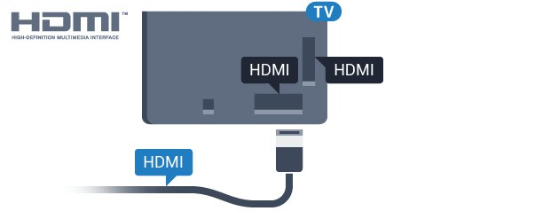 stronie znajduje się złącze HDMI przeznaczone dla telewizora. Przykładowe nazwy funkcji HDMI CEC są własnością odpowiednich firm.
