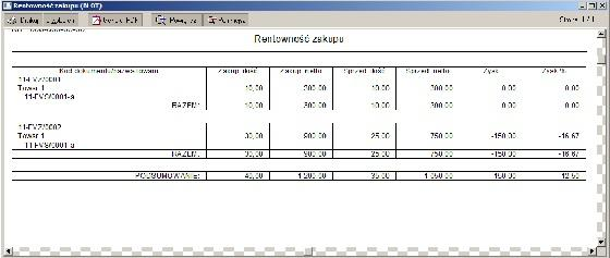 PC Market - import dokumentu Aby wczyta przygotowany przez konektor plik nale y najpierw ustawi w konfiguracji EBI format wymiany na 'PC Market 5'.