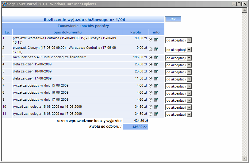 Praca z modułem Delegacje Krajowe 1 5 Rys. 1-7 Akceptacja wniosku.