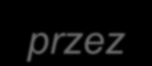 Dobra wiadomość! Zgodnie z komunikatem przekazanym w dniu 28 sierpnia 2013 r.