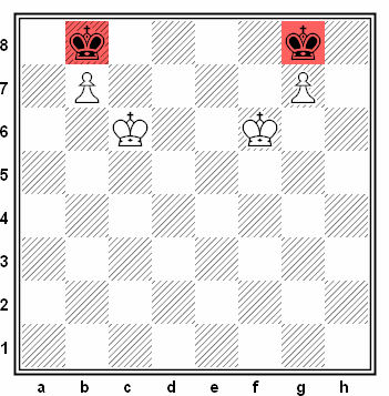 Jakie szachowe wnioski daje nam zastosowanie klocka z Tetrisa?