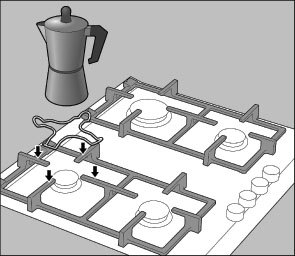Ruszt dodatkowy "do kawy" Do stosowania wyłącznie na palniku pomocniczym i do naczyń o średnicy poniżej 12 cm.